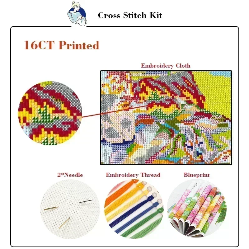 Joy Sunday Candy Cottage Print - Cotton Embroidery Thread Skeins ulasan dan harga